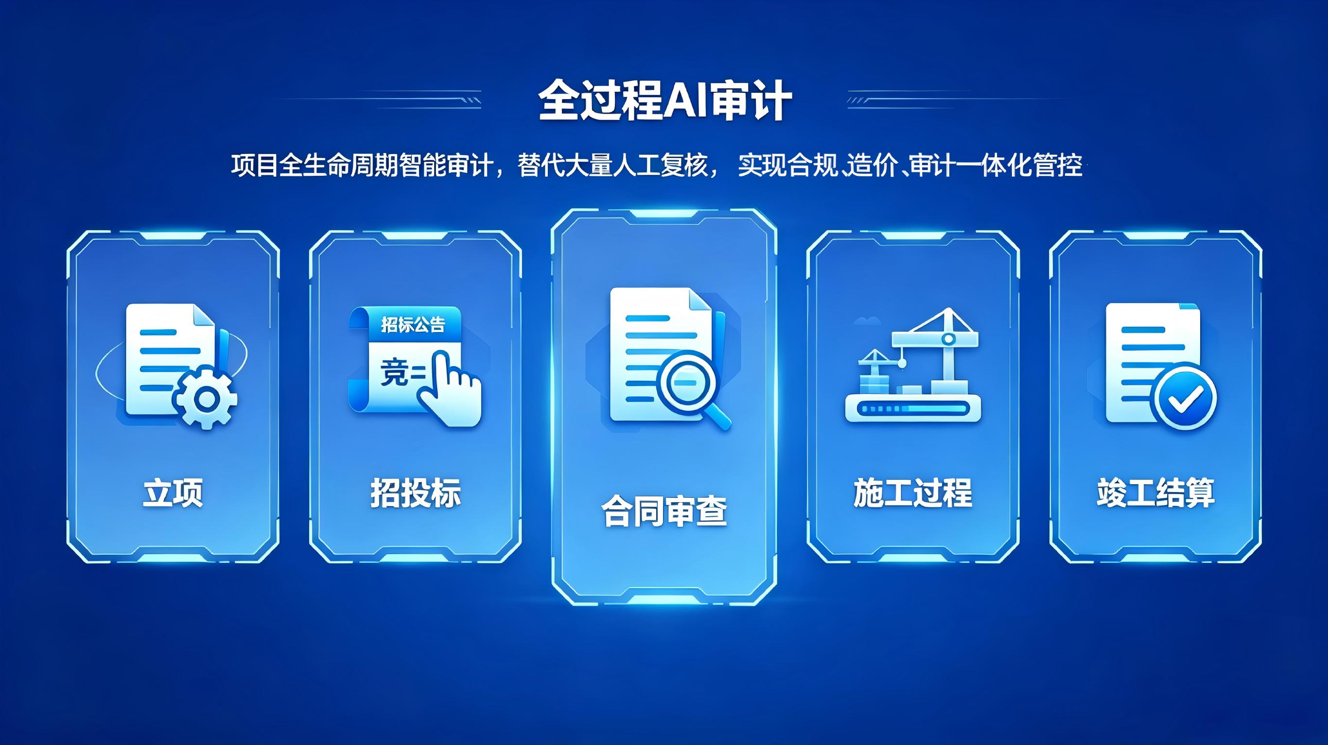 全过程审计