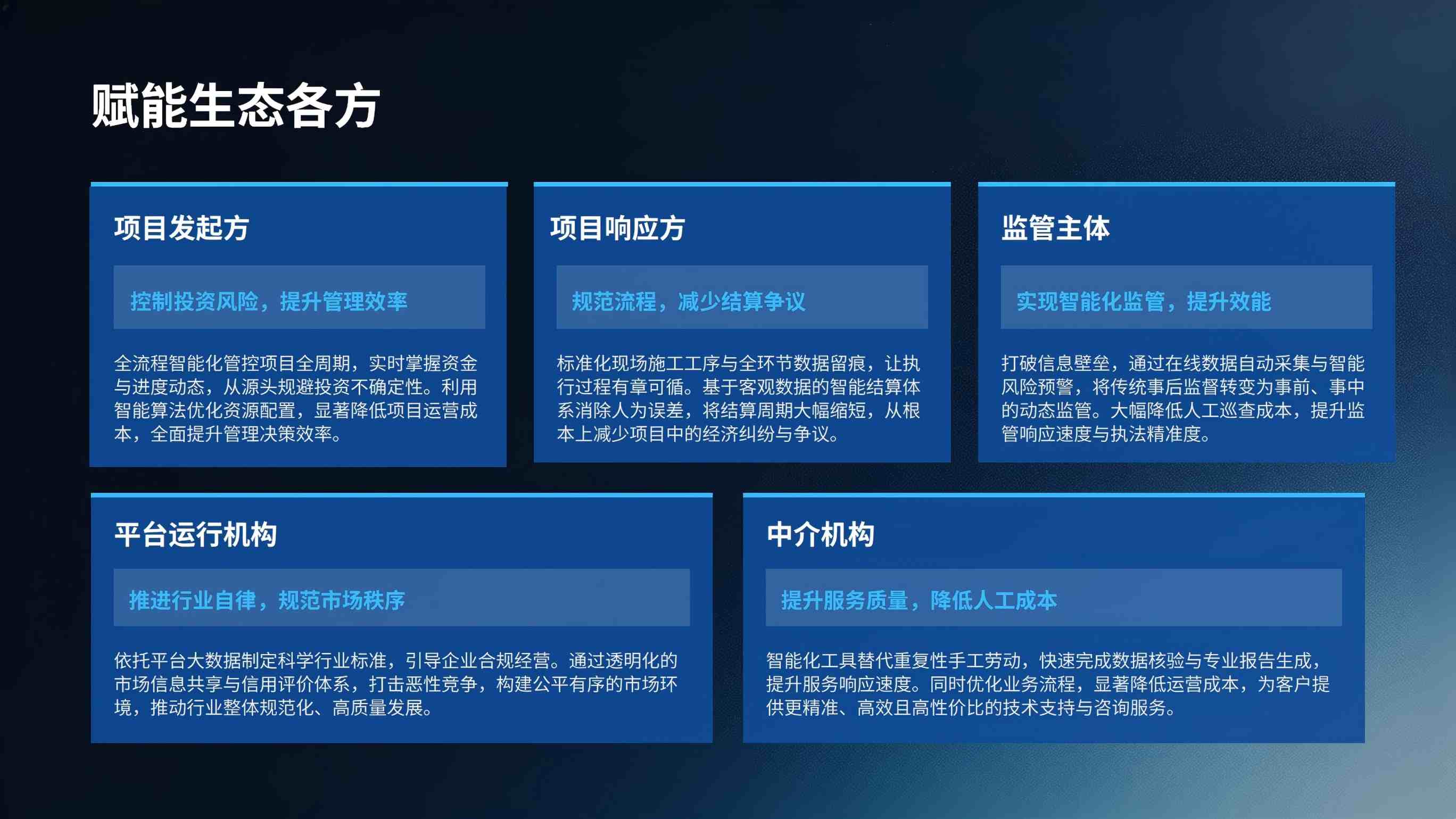 平台合作模式