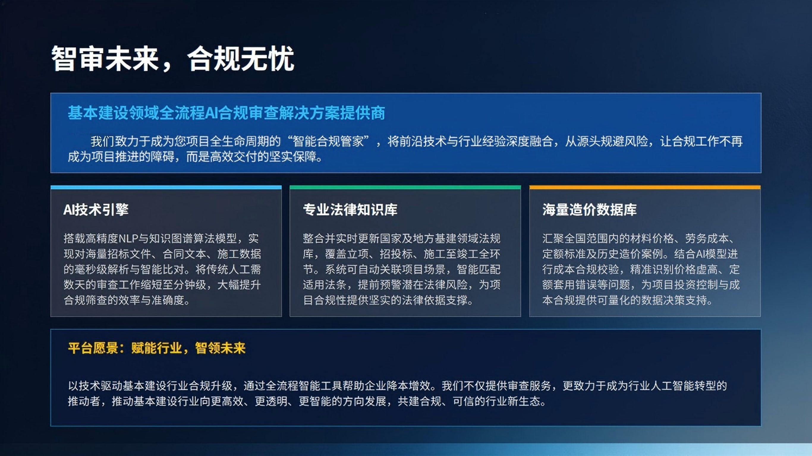 平台功能架构图